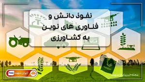 تراکتور و گندم در پشت زمینه زمین کشاورزی